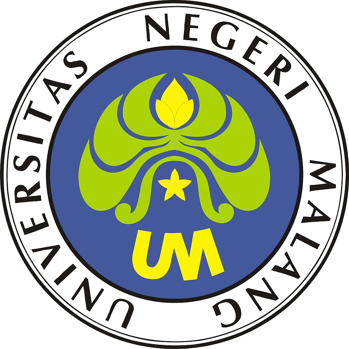 UNIVERSITAS NEGERI MALANG